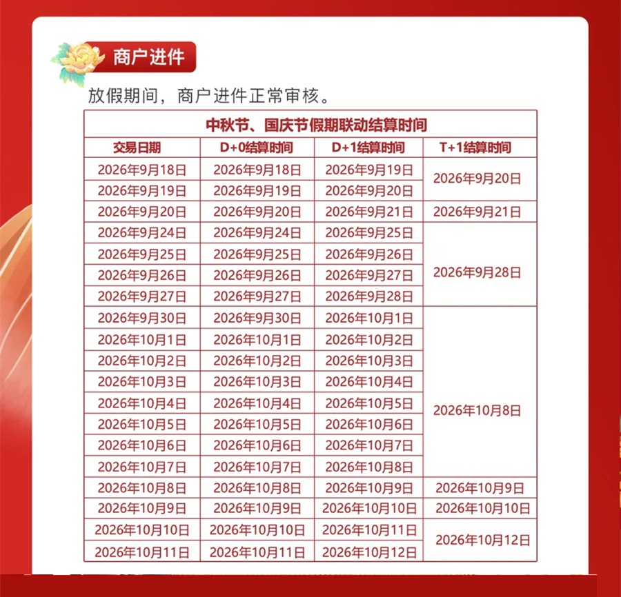 联动优势2026年中秋国庆放假与资金结算通知 (2).jpg
