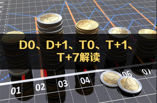 POS机到账时间 (4).png
