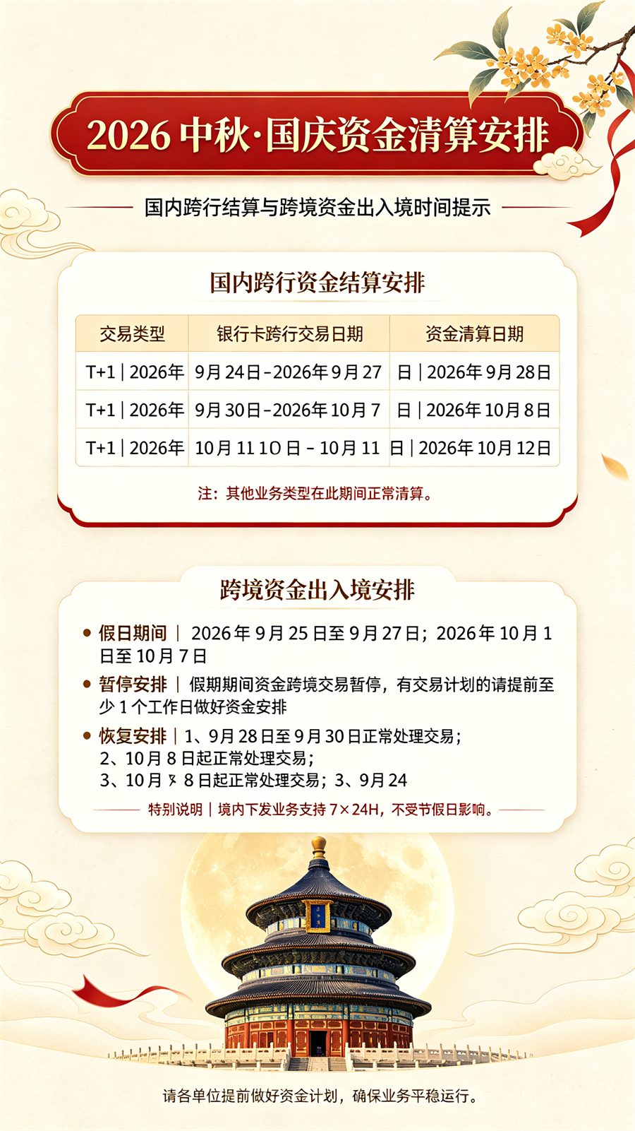 易生支付2026中秋·国庆资金清算：T+1到账表及须知